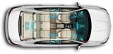 2014 Renault Latitude Expression 1.5 dCi 110 BG EDC galeri küçük görseli 6