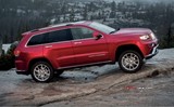 2015 Jeep Grand Cherokee 3.0 V6 250 HP Dizel Summit (4x4) galeri küçük görseli 8