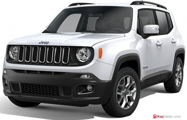 2015 Jeep Renegade 1.4 MultiAir2 Turbo 140 HP Limited (4x2)