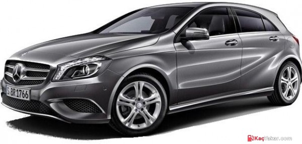 2015 Mercedes A 180 CDI 1.5 109 PS 7G-DCT AMG