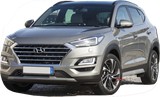 2019 Hyundai Tucson 1.6 CRDi 136 PS DCT Elite Red (4x2) galeri küçük görseli 4
