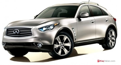 Infiniti QX70 (Eski Adı:FX)