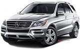 2015 Mercedes ML 250 BlueTEC 2.2 204 BG 4MATIC 7G-Tronic (4x4)