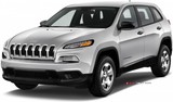 2015 Jeep Cherokee 2.0 Dizel 170 HP AWD 9ATX Limited (4x4)